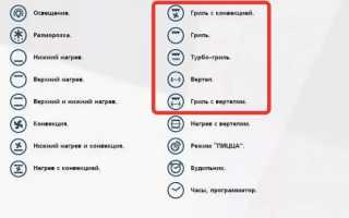 Функция гриля в духовке. Используем правильно!