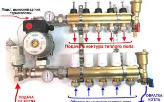 Коллектор отопления своими руками для полипропиленовых труб: поясняем суть