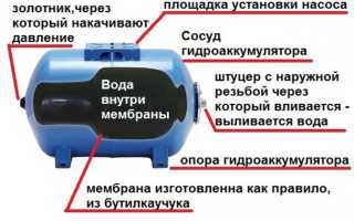 Как проверить гидроаккумулятор на работоспособность и устранить поломки