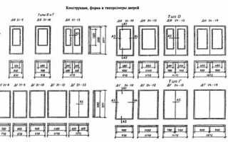 Стандартные размеры межкомнатных дверей — наглядная таблица