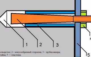 Как вытащить дюбель из стены: инструкция по работе, советы и рекомендации мастеров