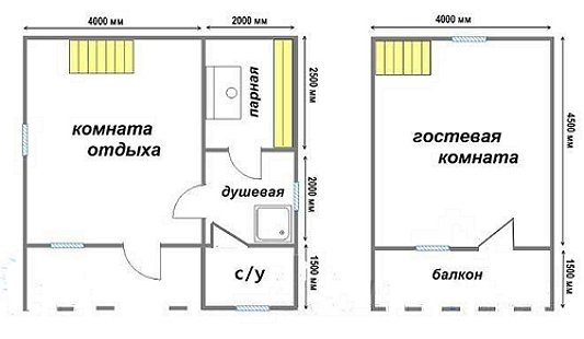 Фото схемы устройства бани с мансардой, kreadom.ru Мансарда на бане своими руками – важные особенности