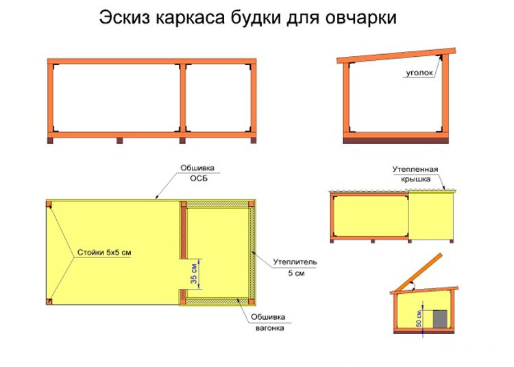 Будка для овчарки с тамбуром