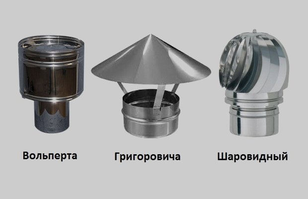 Коротко о разновидностях флюгарок и их конструкции Коротко о разновидностях флюгарок и их конструкции