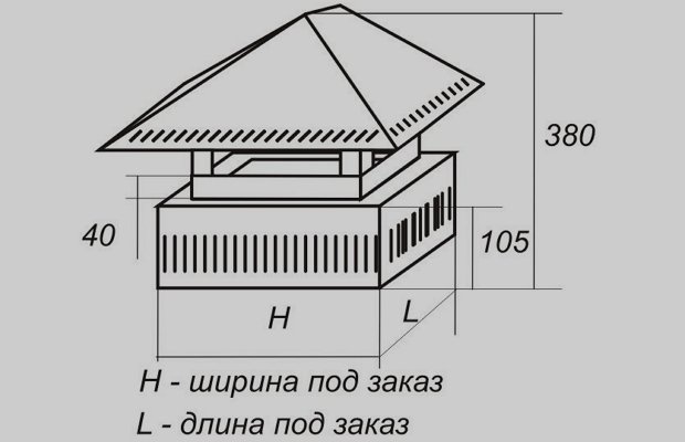 Делаем дымник сами – справится любой домашний умелец Делаем дымник сами – справится любой домашний умелец