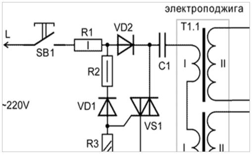 Не зажигается газовая колонка