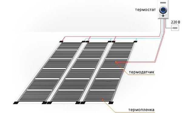 Конструкция ИК системы Конструкция ИК системы