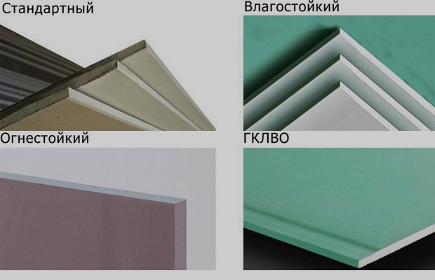 Самое важное о гипсокартоне – коротко и емко Самое важное о гипсокартоне – коротко и емко
