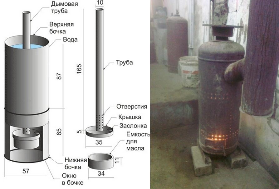 Печь на отработке из баллона