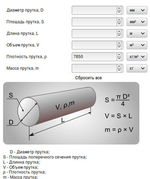 Определение массы цилиндра