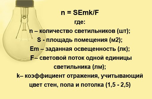 Фото формулы расчета количестива светильников для освещенности помещения, locus-light.ru Фото формулы расчета количестива светильников для освещенности помещения, locus-light.ru