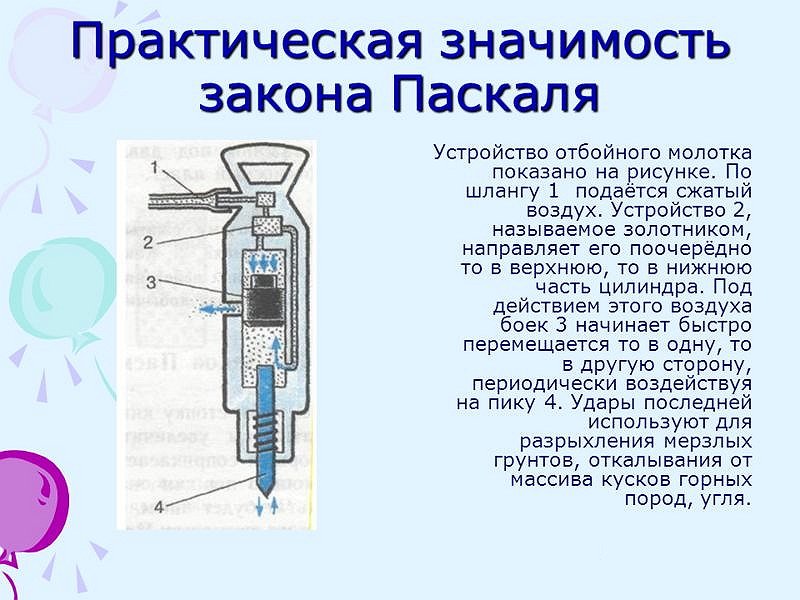 Фото принципа работы пневматического молотка, myshared.ru Пневматический отбойный молоток – пример устройства