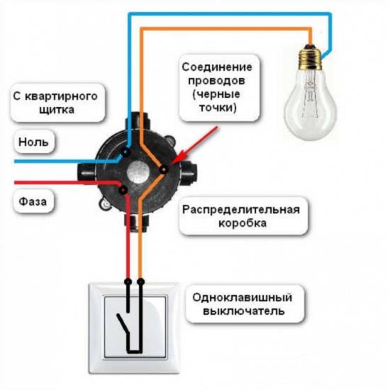 Схема подключения двойного выключателя для системы типа TN-С