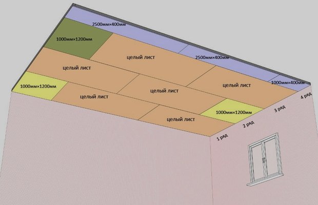 Собираем каркас – руководство по монтажу Собираем каркас – руководство по монтажу