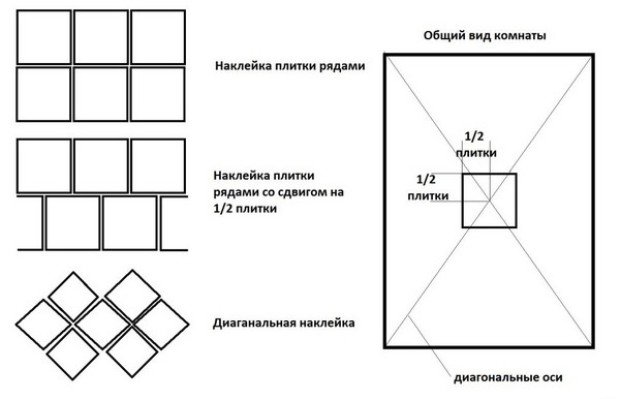 Рисунок 1 Рисунок 1