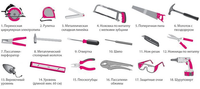 Фото инструментов для строительства каркасного дома, 1poderevu.ru Фото инструментов для строительства каркасного дома, 1poderevu.ru