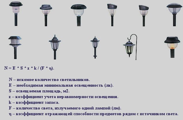 Фото формулы расчета количества необходимых светильников, ekobatarei.ru Фото формулы расчета количества необходимых светильников, ekobatarei.ru
