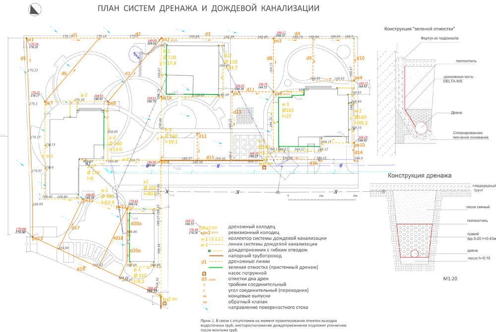 Профессиональный чертёж