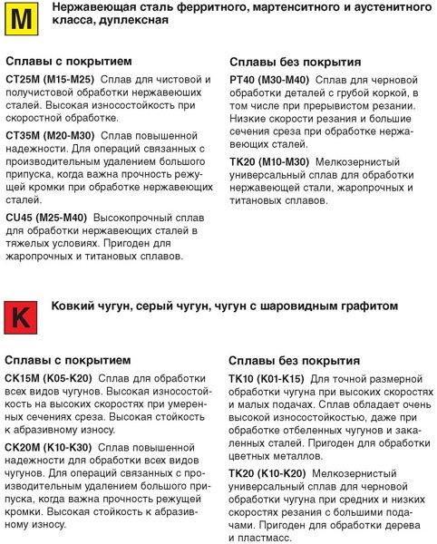Фото марок сплавов стали и чугуна, mip.zavod-vtuz.ru Фото марок сплавов стали и чугуна, mip.zavod-vtuz.ru