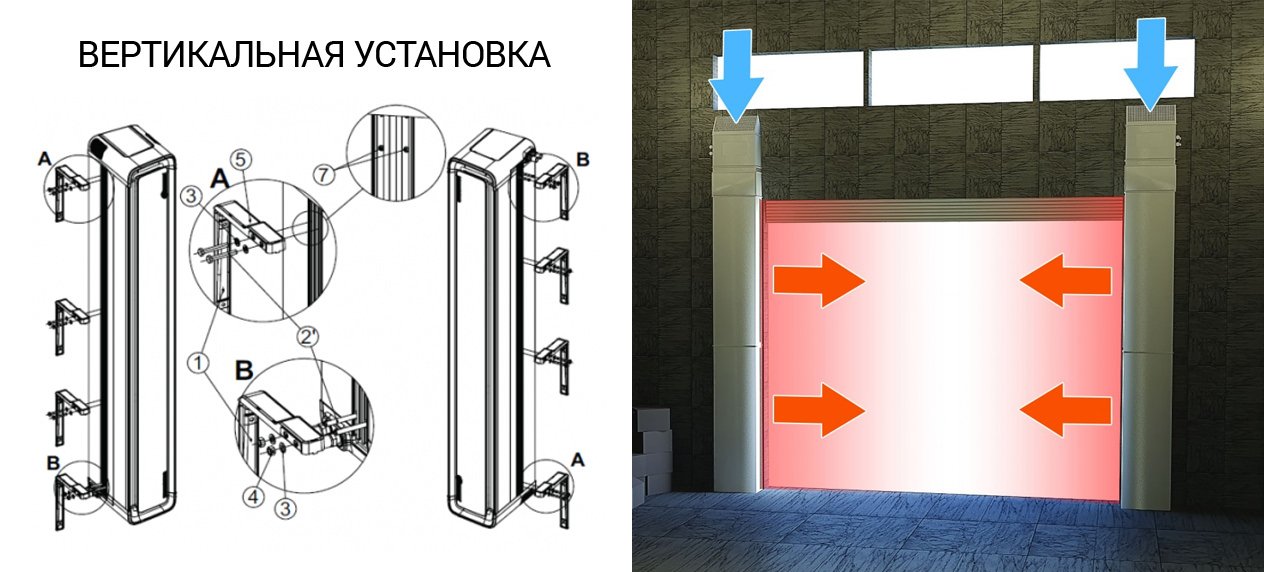 Схема вертикальной установки теплового оборудования