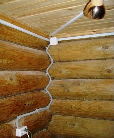 Фото открытой электропроводки в деревянном срубе, srubnbrus.com Фото открытой электропроводки в деревянном срубе, srubnbrus.com