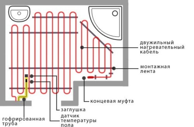 Рисунок 1 Рисунок 1